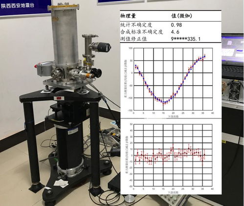 8700個科創項目等你來 淘 ▏第三屆天府科技云服務大會